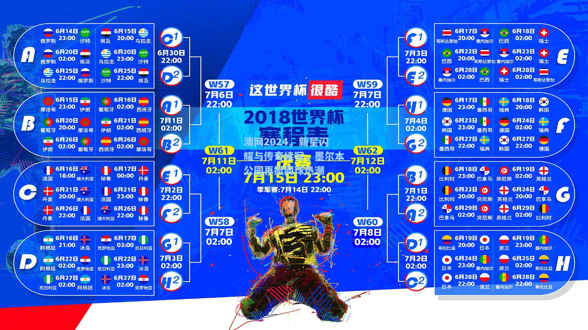 澳网2024，新星闪耀与传奇续写，墨尔本公园再掀网球热潮